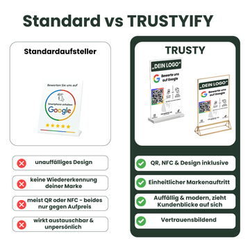 Vergleich Standard-Bewertungsaufsteller vs. TRUSTYIFY – individuelles Design mit QR & NFC für mehr Markenauftritt und Vertrauen